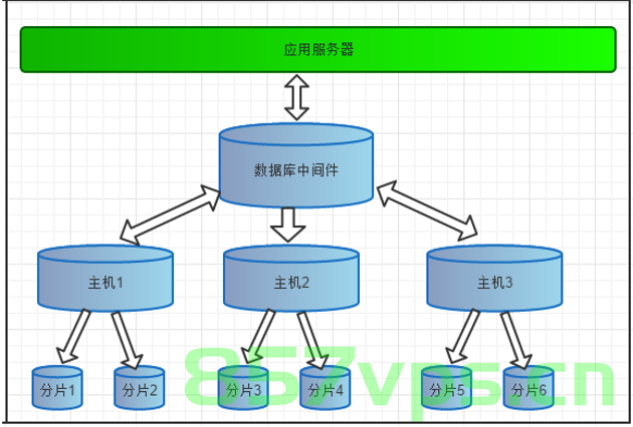 MySQL分区表，原理、创建与优化，MySQL分区表，原理详解、创建指南与优化策略，MySQL分区表详解，原理、创建与优化策略指南，MySQL分区表详解，原理、创建与优化策略指南，MySQL分区表详解，原理、创建与优化策略指南全攻略