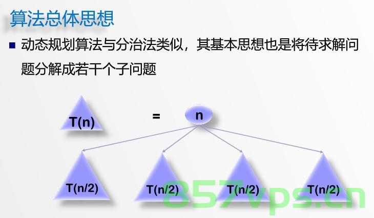 动态规划基础思想，动态规划基础思想概述，动态规划基础思想详解与概述
