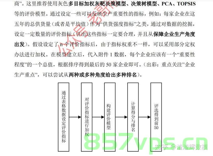2021年高教杯数学建模国赛C题生产企业原材料的订购与运输，高教杯数学建模国赛C题，企业原材料订购与运输策略优化挑战