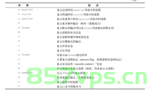 【bash】统计服务器信息脚本，Bash脚本统计服务器信息概览，Bash脚本，服务器信息统计概览及概览生成工具，Bash脚本，服务器信息统计概览工具与生成指南，Bash脚本，服务器信息统计概览工具与生成指南，Bash服务器信息统计概览工具，生成与使用指南