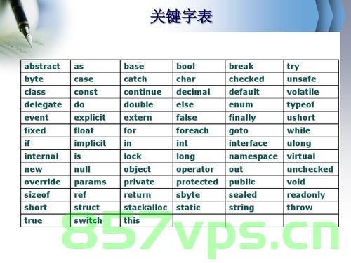 C#一些高级语法,C高级语法详解 第2张 C#一些高级语法,C高级语法详解 第2张