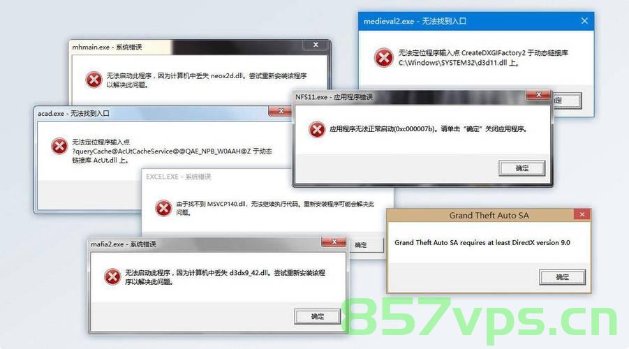 正确解决java.lang.SecurityException异常的有效解决方法，解决java.lang.SecurityException异常的实用方法，解决java.lang.SecurityException异常的实用方法与有效策略