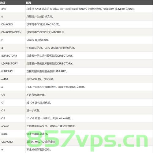 超级好用的C++实用库之服务包装类，C++实用库之服务包装类概览