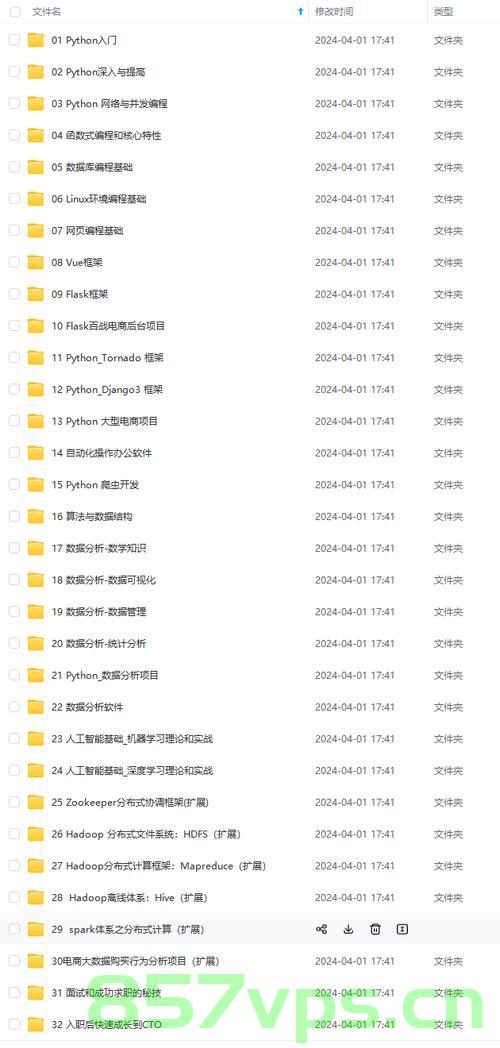 湖南大学python头歌实训 实验8，函数，湖南大学Python头歌实训实验八，函数实战与探索，湖南大学Python头歌实训实验八，函数实战与探索，湖南大学Python头歌实训实验八，函数实战与探索训练课程，湖南大学Python头歌实训实验八，函数实战与探索训练课程 第2张
