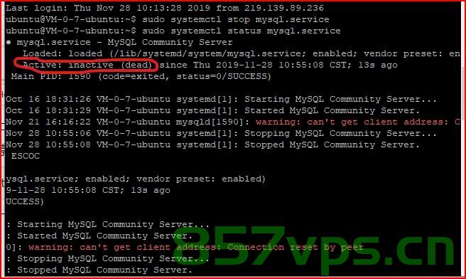 【Ubuntu】Systemctl 管理 MinIO 服务器的启动和停止，Ubuntu下使用Systemctl管理MinIO服务器的启动与停止操作指南 第1张