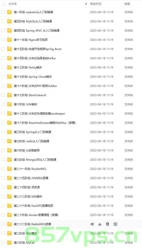 华为OD机试C卷-- 分配土地（Java & JS & Python & C），华为OD机试C卷——土地分配问题与多语言解决方案（Java、JS、Python、C），华为OD机试C卷——土地分配问题与多语言解决方案（Java、JS、Python、C语言实战），华为OD机试C卷——土地分配问题与多语言解决方案实战（Java、JS、Python、C）