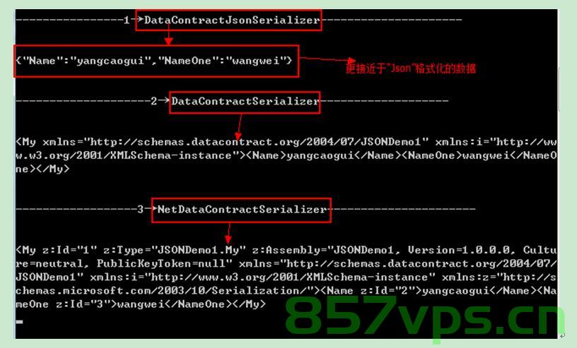C# JSON序列化与反序列化深度指南，从零开始掌握Json.NET与System.Text.Json实践与对比，C JSON序列化与反序列化详解，Json.NET与System.Text.Json实践对比指南，C JSON序列化与反序列化详解，Json.NET与System.Text.Json实践对比指南，C JSON序列化与反序列化详解，Json.NET与System.Text.Json实践对比指南
