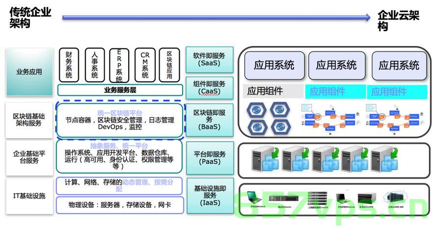 AI智能+区块链+物联网+大数据可视化平台架构整体解决方案，，AI智能与区块链驱动的物联网大数据可视化平台架构整体解决方案，AI智能与区块链驱动的物联网大数据可视化平台架构全面解决方案探究，AI智能与区块链驱动的物联网大数据可视化平台架构全面整合方案探究，AI智能与区块链驱动的物联网大数据可视化平台架构全面整合方案，AI智能与区块链驱动的物联网大数据可视化平台架构全面整合方案探究，AI智能与区块链驱动的物联网大数据可视化平台架构全面整合方案研究 第2张