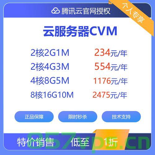 大型云服务器租用（大型云服务器租用多少钱），大型云服务器租用费用及价格分析，大型云服务器租用费用详解，价格分析与费用探讨，大型云服务器租用费用全面解析，价格分析与费用详解，大型云服务器租用的费用全面解析与价格分析，大型云服务器租用的费用全面解析与比较，深度探讨租用价格及费用构成，大型云服务器租用的费用全面解析与深度比较，价格、费用构成深度探讨 第2张
