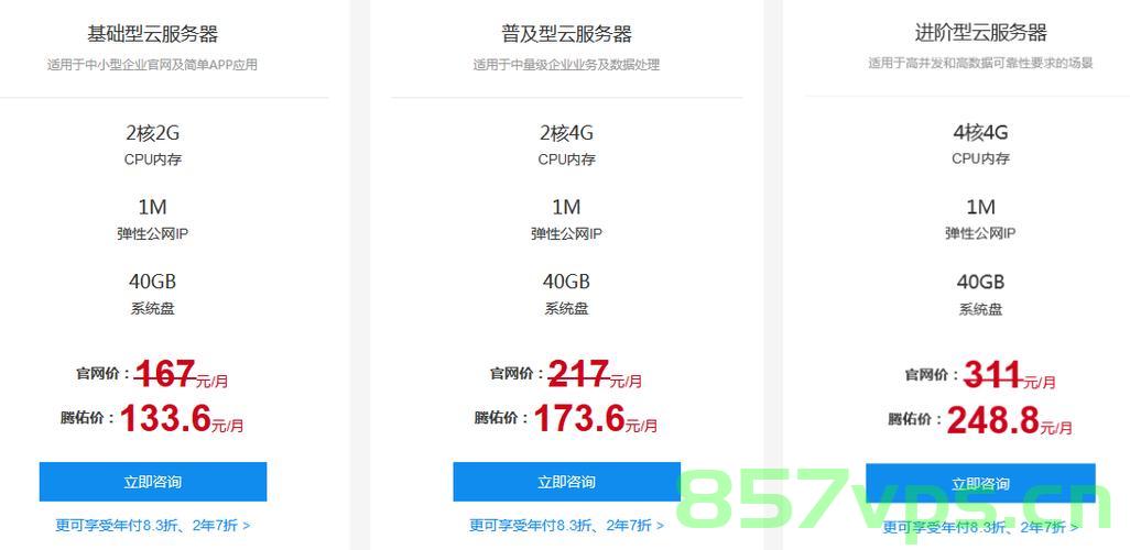 百度云服务器租用平台（百度云服务器租用平台官网），百度云服务器租用平台官方站点概览，百度云服务器租用平台官方站点概览及功能解析，百度云服务器租用平台官网概览，功能解析与官方站点特色服务介绍，百度云服务器租用平台官网概览，功能、服务与特色解析