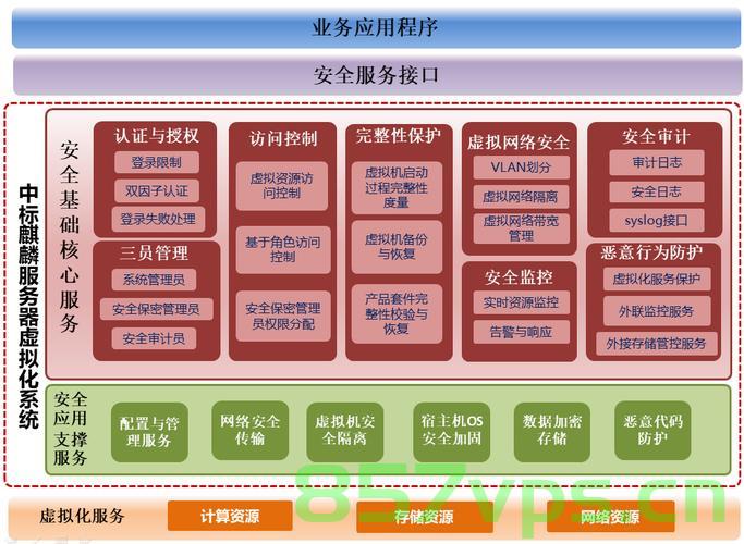 虚拟化服务器出现粉色（虚拟化服务器出现粉色怎么办），虚拟化服务器出现粉色问题解析及解决方案，虚拟化服务器出现粉色问题的解析与解决方案，虚拟化服务器出现粉色问题的解析与解决方案详解，问题解析及解决方案探讨，虚拟化服务器出现粉色问题的解析与解决方案详解，虚拟化服务器出现粉色问题的全面解析与解决方案探讨，虚拟化服务器出现粉色问题的全面解析与解决方案探讨