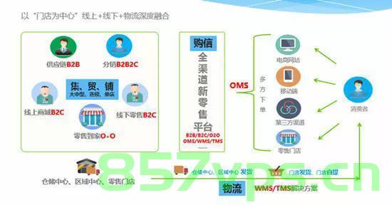 什么是市场购买服务器（市场化购买服务），市场购买服务器（市场化购买服务）详解，市场购买服务器（市场化购买服务）详解，概念与操作指南，市场购买服务器（市场化购买服务）详解，概念、操作指南及实际应用探讨，市场购买服务器（市场化购买服务）详解，概念、操作指南与实际应用探讨，市场购买服务器（市场化购买服务）详解，概念、操作指南与实际应用探讨全攻略，市场购买服务器（市场化购买服务）详解，概念、操作指南与全方位应用探讨全攻略 第1张