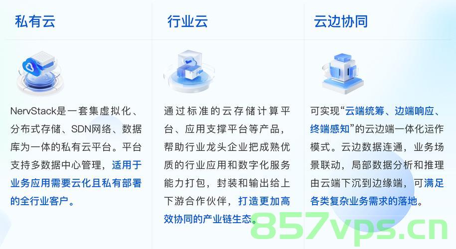 公有云，数字化转型的基石，公有云，数字化转型的坚实基石，公有云，数字化转型的坚实基石支撑力量，公有云，数字化转型的坚实基石支撑力量，公有云，数字化转型的坚实基石支撑力量