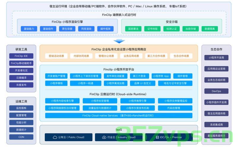 容器技术，现代软件开发的革命，容器技术，引领现代软件开发的革命浪潮，容器技术，引领现代软件开发的革命浪潮，容器技术，引领现代软件开发的革命浪潮之巅
