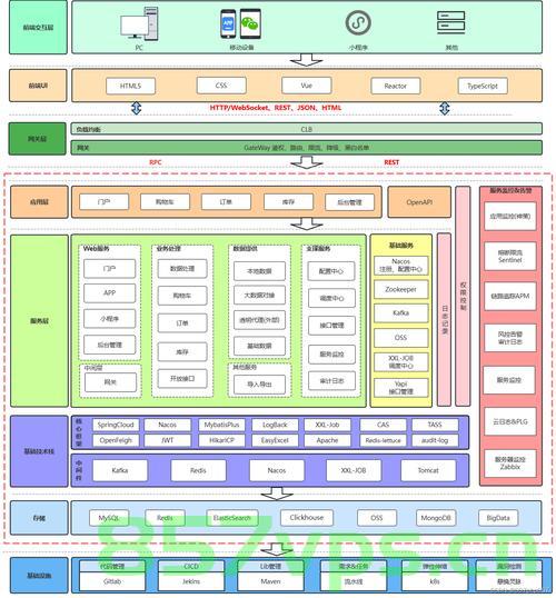 网络即服务（Network as a Service, NaaS），未来网络架构的革新，网络即服务，未来网络架构的革新之路，网络即服务（NaaS），未来网络架构革新的探索之路