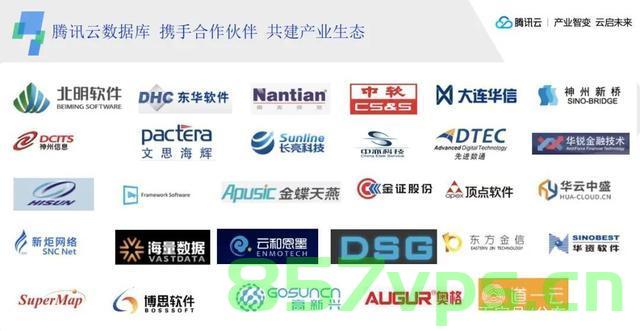 腾讯云，数字化转型的加速器，腾讯云，数字化转型的强力助推器，腾讯云，数字化转型的强力伙伴与加速器