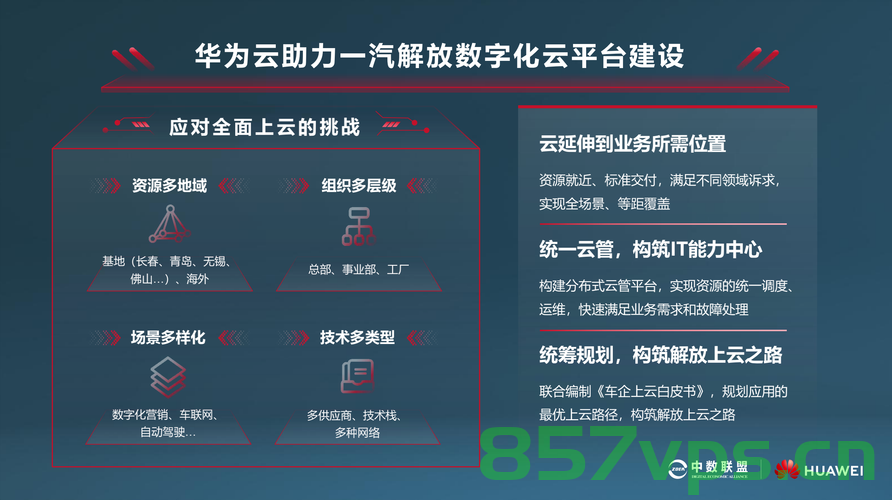 华为云，数字化转型的加速器，华为云，数字化转型的强力助推器，华为云，数字化转型的加速器与强力助推器