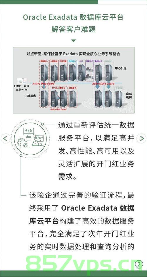 Oracle Cloud（甲骨文云），企业数字化转型的加速器，甲骨文云，企业数字化转型的加速器，甲骨文云Oracle Cloud，企业数字化转型的强力加速器