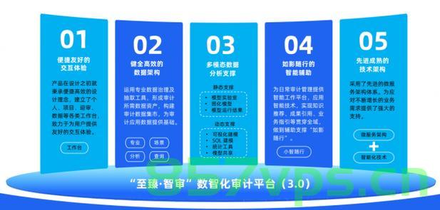 云审计（Cloud Audit），确保数据安全与合规性的新时代工具，云审计，新时代的数据安全与合规性保障工具，云审计，新时代的数据安全与合规性保障利器