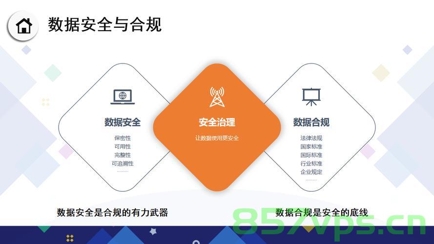 云合规性，确保数据安全与法规遵循的数字化基石，构建数字化时代的云合规性，数据安全与法规遵循的关键基石，云合规性，构建数字化时代数据安全与法规遵循的核心基石，云合规性，数字化时代数据安全与法规遵循的核心基石，云合规性，数字化时代数据安全与法规遵循的核心基石，云合规性，数字化时代数据安全与法规遵循的核心基石，云合规性，数字化时代数据安全与法规遵循的核心基石，云合规性，数字化时代数据安全与法规遵循的核心基石