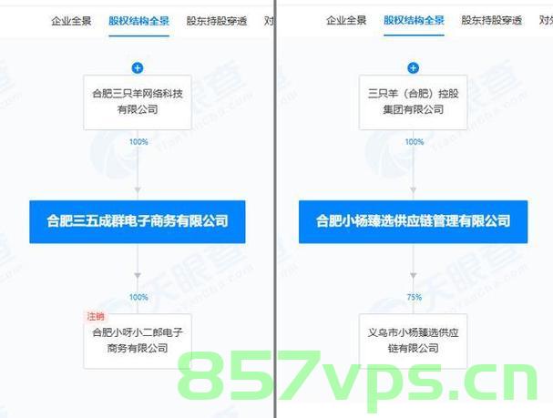 三只羊复播大动作，所售商品均为自营品，质量至上，信誉无忧智能免费问答EasyAI m.857vps.cn，三只羊复播大动作，自营品质，信誉无忧，智能问答开启新篇章，三只羊复播大动作，自营品质与智能问答开启新篇章，三只羊复播大动作，自营品质与智能问答开启全新篇章，三只羊复播大动作，自营品质与智能问答开启全新篇章的革新之旅，三只羊复播大动作，自营品质与智能问答开启全新篇章革新之旅，三只羊复播大动作，自营品质与智能问答开启全新篇章革新之旅的震撼启幕 第2张