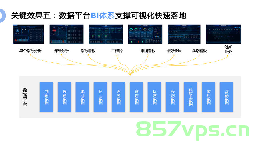 云弹性计算，数字化转型的加速器，云弹性计算，数字化转型的加速器，云弹性计算，数字化转型的助推器，云弹性计算，数字化转型的助推器与加速器，云弹性计算，数字化转型的助推器与加速器之力，云弹性计算，数字化转型的助推器与加速器之力，云弹性计算，数字化转型的助推器与加速器之力，云弹性计算，数字化转型的助推器与加速器之力，云弹性计算，数字化转型的助推器与加速器之力全面解析，云弹性计算，数字化转型的助推器与全面解析之力，云弹性计算，数字化转型的助推器与全面解析之力 第2张