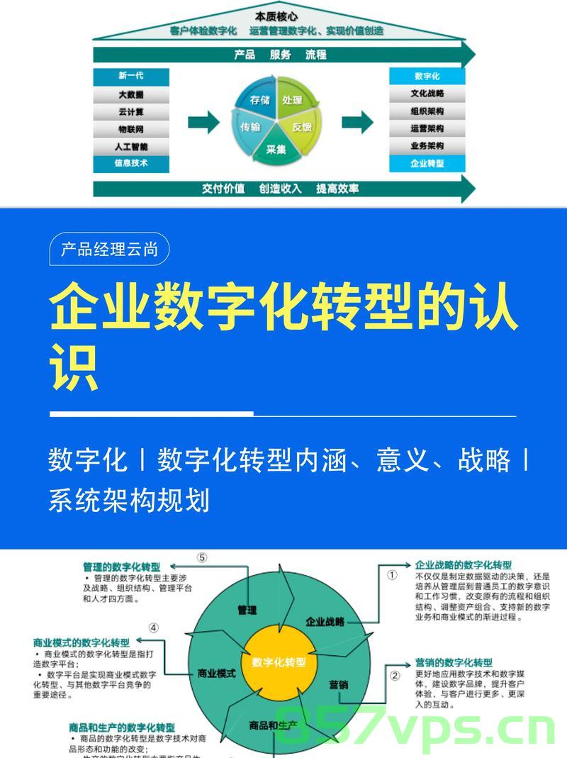 API管理，企业数字化转型的关键，API管理，企业数字化转型的核心枢纽，API管理，企业数字化转型的核心枢纽与关键所在，API管理，企业数字化转型的核心枢纽与关键所在，API管理，企业数字化转型的核心枢纽与关键所在之道，API管理，企业数字化转型的核心枢纽与关键之道，API管理，企业数字化转型的核心枢纽与关键之道，API管理，企业数字化转型的核心枢纽与关键之道解析