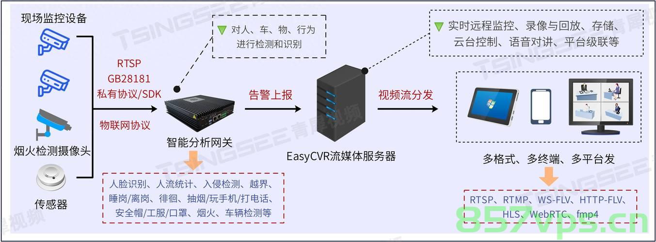 医生边抽烟边为患者做核磁共振，伦理与安全的双重挑战智能免费问答EasyAI m.857vps.cn，医生抽烟与核磁共振操作，伦理安全双重考验下的医疗挑战