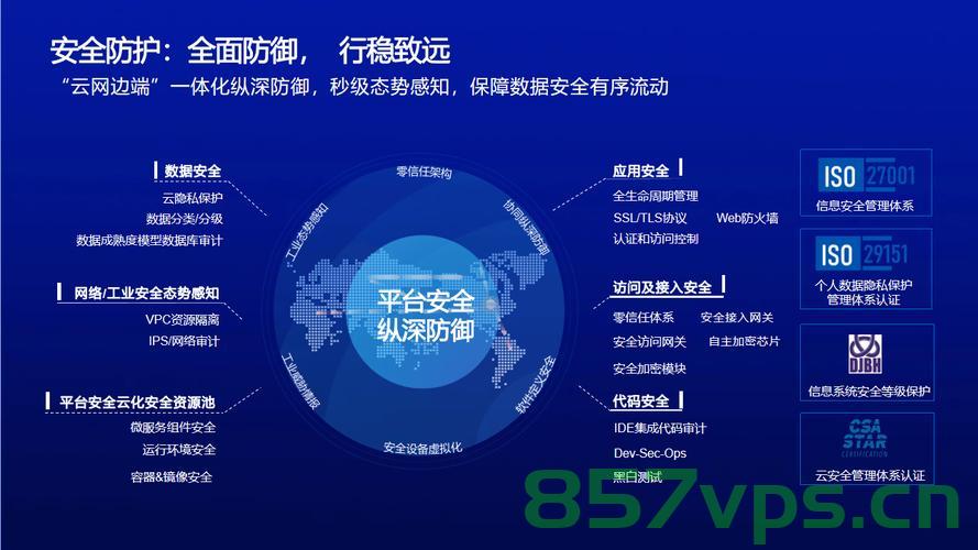 信息即服务，数字化转型的新篇章，信息即服务，数字化转型的新篇章，信息即服务，数字化转型的新篇章，信息即服务，数字化转型的新篇章