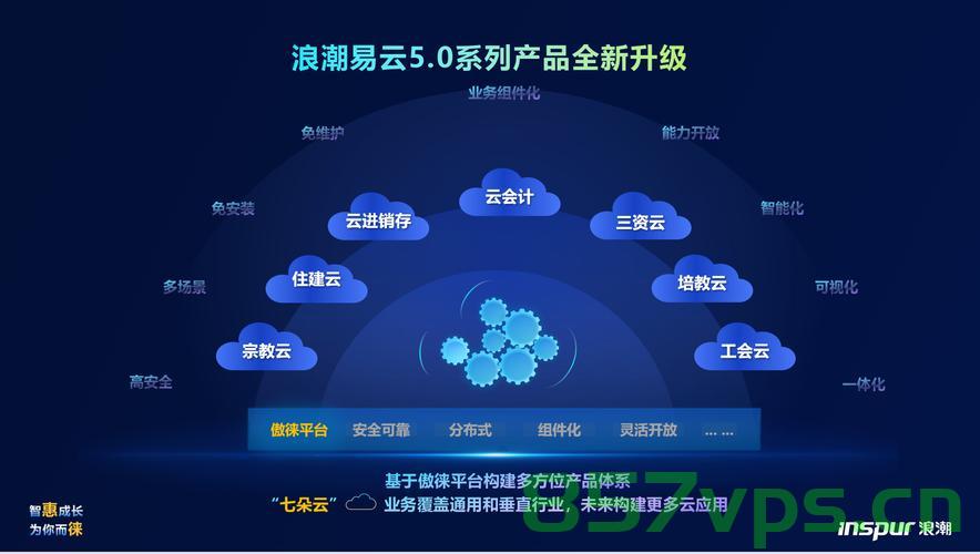 幻易云SDK，赋能开发者，打造无缝连接的智能解决方案，幻易云SDK，开发者的智能解决方案，实现无缝连接，幻易云SDK，为开发者提供智能无缝连接解决方案，打造卓越开发体验，幻易云SDK，为开发者提供智能无缝连接解决方案，打造卓越开发体验。，幻易云SDK，为开发者提供智能无缝连接解决方案，打造卓越开发体验的新时代利器。，幻易云SDK，智能无缝连接解决方案，打造卓越开发体验新时代利器，幻易云SDK，智能无缝连接解决方案，引领卓越开发体验新时代！