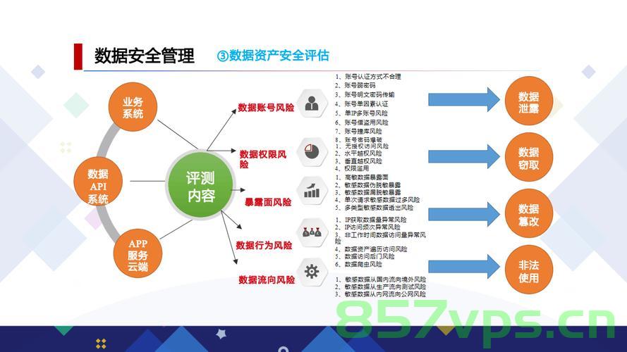幻易云合规性认证，确保数据安全与业务合规的基石，幻易云合规性认证，保障数据安全与业务稳健发展的基石，幻易云合规性认证，保障数据安全与业务稳健发展的基石之道，幻易云合规性认证，保障数据安全与业务稳健发展的基石之道，幻易云合规性认证，确保数据安全与业务稳健发展的基石之道，幻易云合规性认证，确保数据安全与业务稳健发展的基石，幻易云合规性认证，确保数据安全与业务稳健发展的基石，幻易云合规性认证，确保数据安全与业务稳健发展的基石，幻易云合规性认证，确保数据安全与业务稳健发展的基石保障