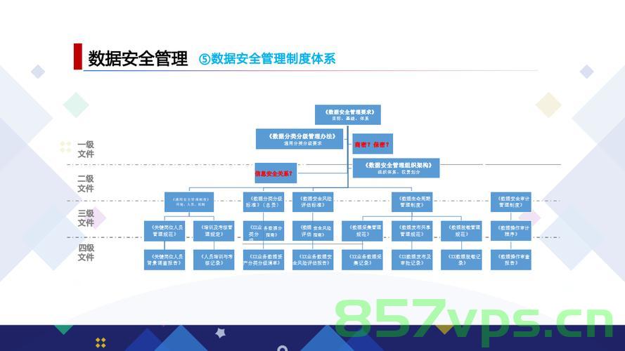 幻易云合规性认证，确保数据安全与业务合规的基石，幻易云合规性认证，保障数据安全与业务稳健发展的基石，幻易云合规性认证，保障数据安全与业务稳健发展的基石之道，幻易云合规性认证，保障数据安全与业务稳健发展的基石之道，幻易云合规性认证，确保数据安全与业务稳健发展的基石之道，幻易云合规性认证，确保数据安全与业务稳健发展的基石，幻易云合规性认证，确保数据安全与业务稳健发展的基石，幻易云合规性认证，确保数据安全与业务稳健发展的基石，幻易云合规性认证，确保数据安全与业务稳健发展的基石保障 第2张