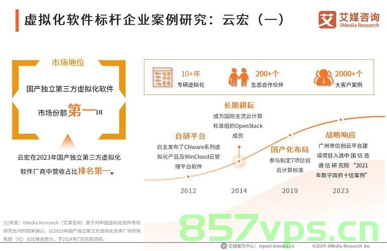 幻易云容器化支持，引领云计算新纪元，幻易云容器化支持引领云计算新时代
