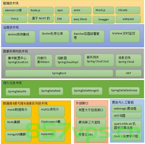 探索幻易云事件驱动架构，构建高效、灵活的系统，幻易云事件驱动架构探索，高效灵活系统构建之道