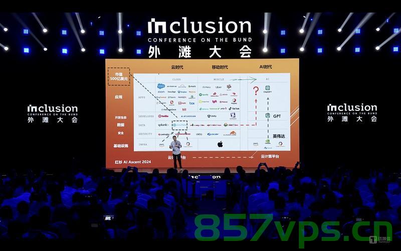 斯诺克世界公开赛启幕，精英齐聚，战火重燃智能免费问答EasyAI m.857vps.cn，斯诺克世界公开赛盛大启幕，精英齐聚，战火重燃