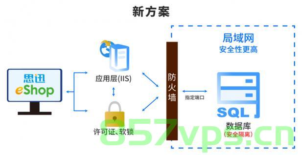 火车票打折消息，优惠出行，一触即发智能免费问答EasyAI m.857vps.cn，火车票优惠出行大放送，打折消息与智能问答EasyAI一站式服务来袭！，火车票优惠来袭，打折消息、智能问答与一站式出行服务来袭！ 第2张