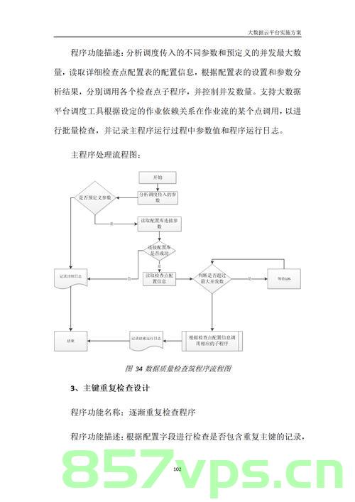 云优化治理，数字化转型的关键路径，云优化治理，数字化转型的关键路径探索 第2张