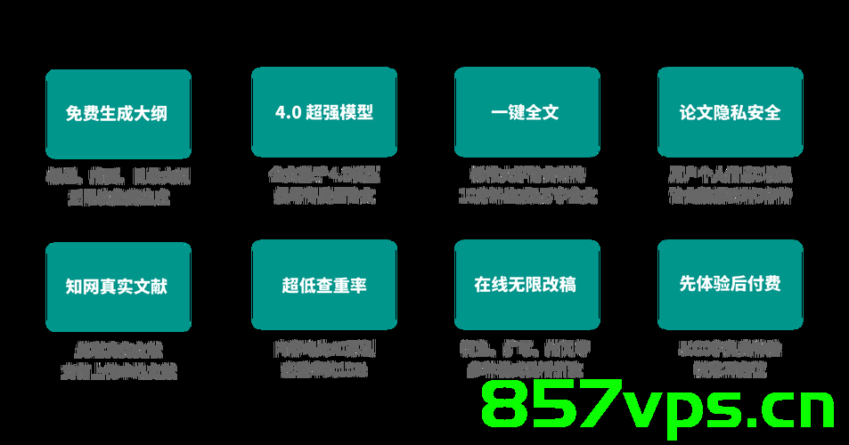 百度热搜汽车榜，引领汽车行业的风向标智能免费问答EasyAI m.857vps.cn，百度热搜汽车榜与EasyAI，引领汽车行业的智能问答风向标