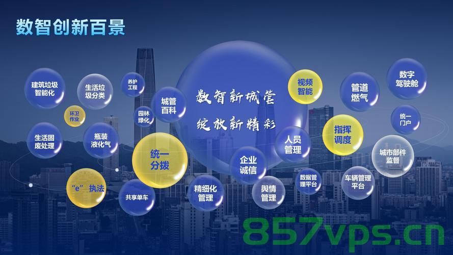 数字政府，构建智慧治理新生态，数字政府，构建智慧治理新生态之道 第2张