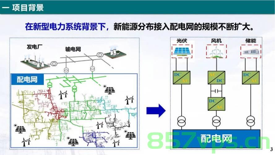 构建服务自治与故障自愈能力，提升系统稳定性的关键，提升系统稳定性，构建服务自治与故障自愈能力的关键策略，服务自治与故障自愈能力构建，提升系统稳定性的核心策略 第2张