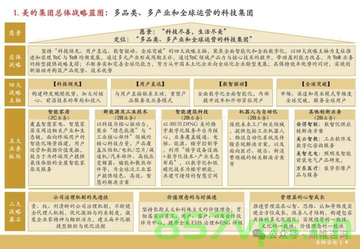 跨地域业务部署，全球化战略的关键一步，全球化布局，跨地域业务部署的战略意义，跨地域业务部署，全球化战略的关键一环与战略意义探讨 第2张