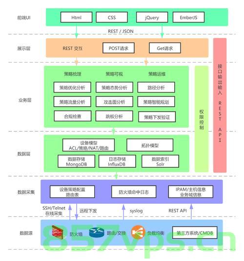 运维成本优化，策略与实践，高效运维，成本优化策略与实践指南，运维成本优化策略与实践，高效运维指南及成本优化实践，运维成本优化策略与实践，高效运维指南及实践指南，运维成本优化策略与实践，高效指南及实践指南解析 第1张