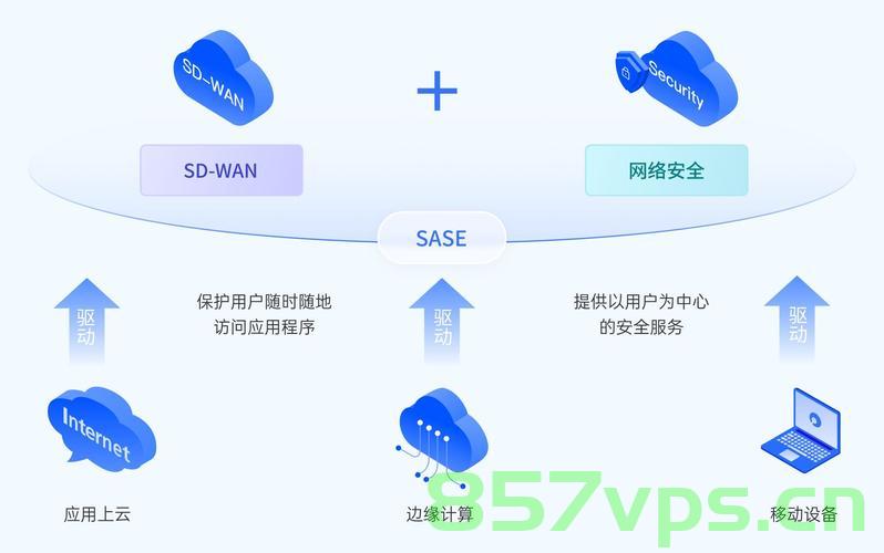访问控制机制，确保信息安全的基石，信息安全保障的关键，访问控制机制研究与实践 第2张