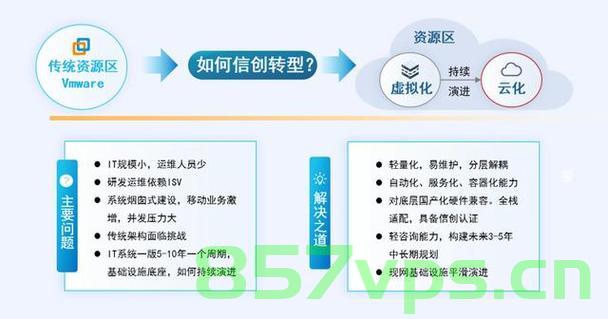 行业解决方案，推动企业创新与增长的引擎，行业解决方案，驱动创新与增长的引擎力量，行业解决方案，引擎推动企业创新与增长的强大力量，行业解决方案，推动企业创新与增长的强大引擎力量，行业解决方案，推动企业创新与增长的强大引擎力量 第2张