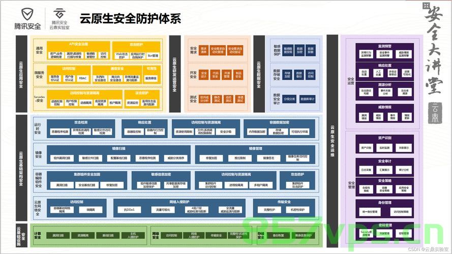 构建强大的身份认证体系，安全与便捷的桥梁，安全与便捷桥梁的构建，强大的身份认证体系打造，构建安全与便捷的桥梁，强大的身份认证体系打造之道，构建安全与便捷桥梁，身份认证体系打造之道，身份认证体系构建，搭建安全与便捷的桥梁之道，身份认证体系构建，打造安全与便捷之桥梁，身份认证体系构建，打造安全与便捷之桥梁 第2张