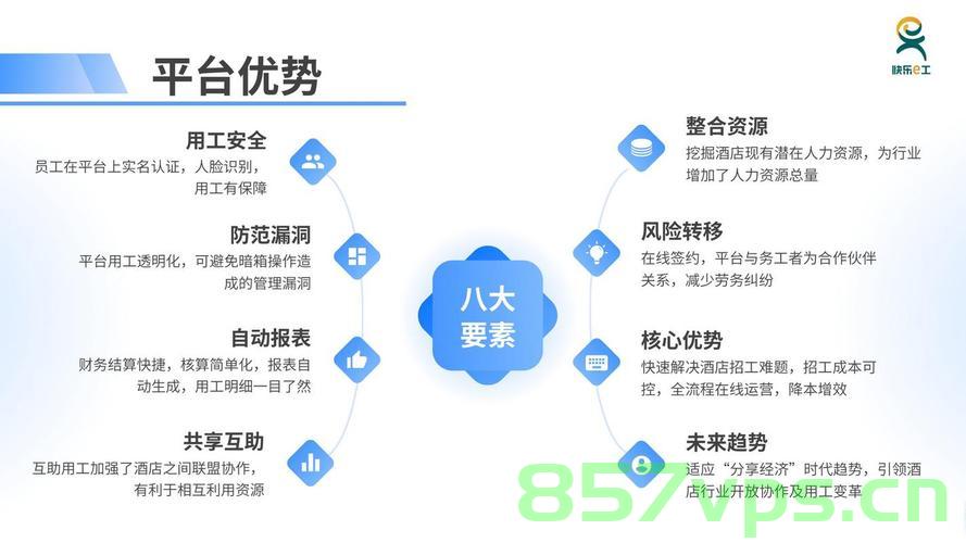 灵活计费模式，适应多变需求，优化资源配置，灵活计费与资源优化，适应多变需求的策略，灵活计费模式，适应多变需求，实现资源优化与策略调整 第2张
