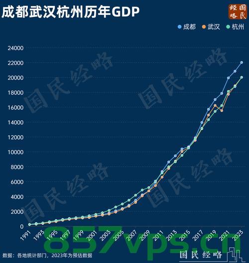 中国首个突破十四万亿大关的省份，揭秘崛起的背后力量智能免费问答EasyAI m.857vps.cn，中国首个突破十四万亿大关的省份背后的力量揭秘，智能技术与崛起的秘密 m.857vps.cn，中国首个突破十四万亿大关的省份，揭秘智能技术与崛起的秘密 m.857vps.cn，中国首个突破十四万亿大关的省份，智能技术与崛起的秘密揭秘 m.857vps.cn，中国首个突破十四万亿大关的省份，智能技术背后的崛起秘密揭秘 m.857vps.cn