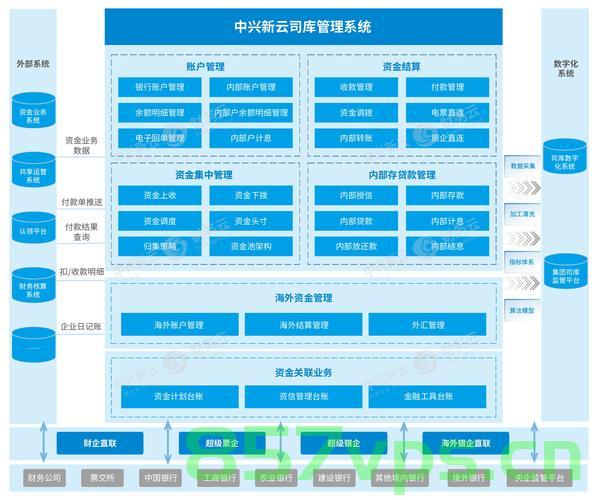 云自动化，未来IT管理的新篇章，云自动化，引领未来IT管理新篇章，云自动化引领未来IT管理革新篇章 第2张