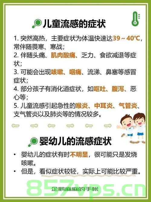 宝宝感染甲流，鼻子像装了吹风机——关注儿童健康，共抗甲流智能免费问答EasyAI m.857vps.cn，宝宝甲流感染，关注儿童健康，共抗甲流——智能免费问答平台为您护航，宝宝甲流感染，智能问答平台助力儿童健康共抗甲流，专业护航关爱宝宝健康