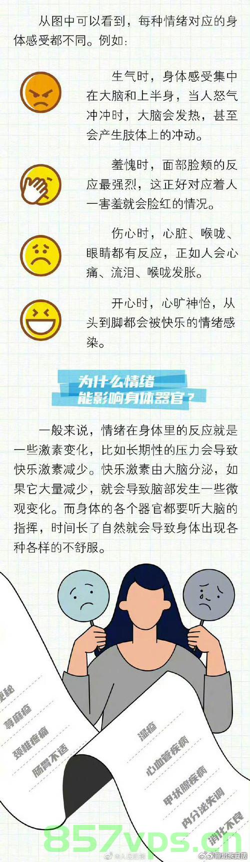 情绪与甲状腺，生气的代价智能免费问答EasyAI m.857vps.cn，情绪与甲状腺健康，生气的代价智能问答解析，情绪与甲状腺，生气代价下的健康问答解析与智能问答体验，情绪与甲状腺，生气代价下的健康智能问答解析与体验，情绪与甲状腺，生气代价下的健康智能问答解析与体验之旅
